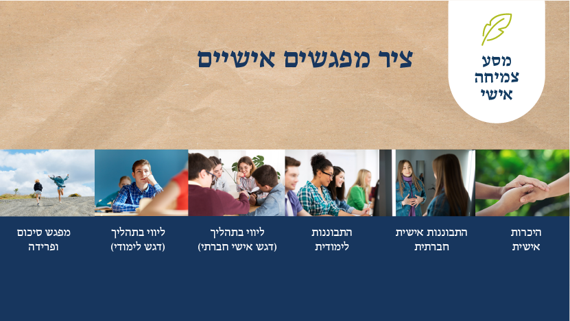 ציר מפגשים אישיים