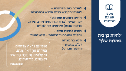 למידה בית מדרשית