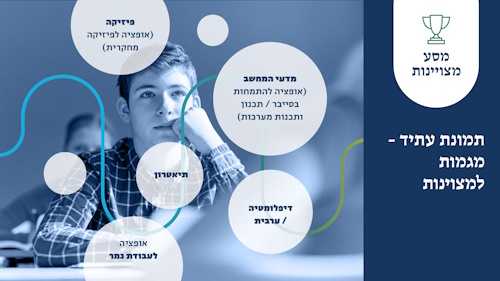 תמונת עתיד- מגמות למצוינות